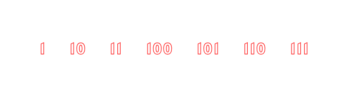 1 10 11 100 101 110 111